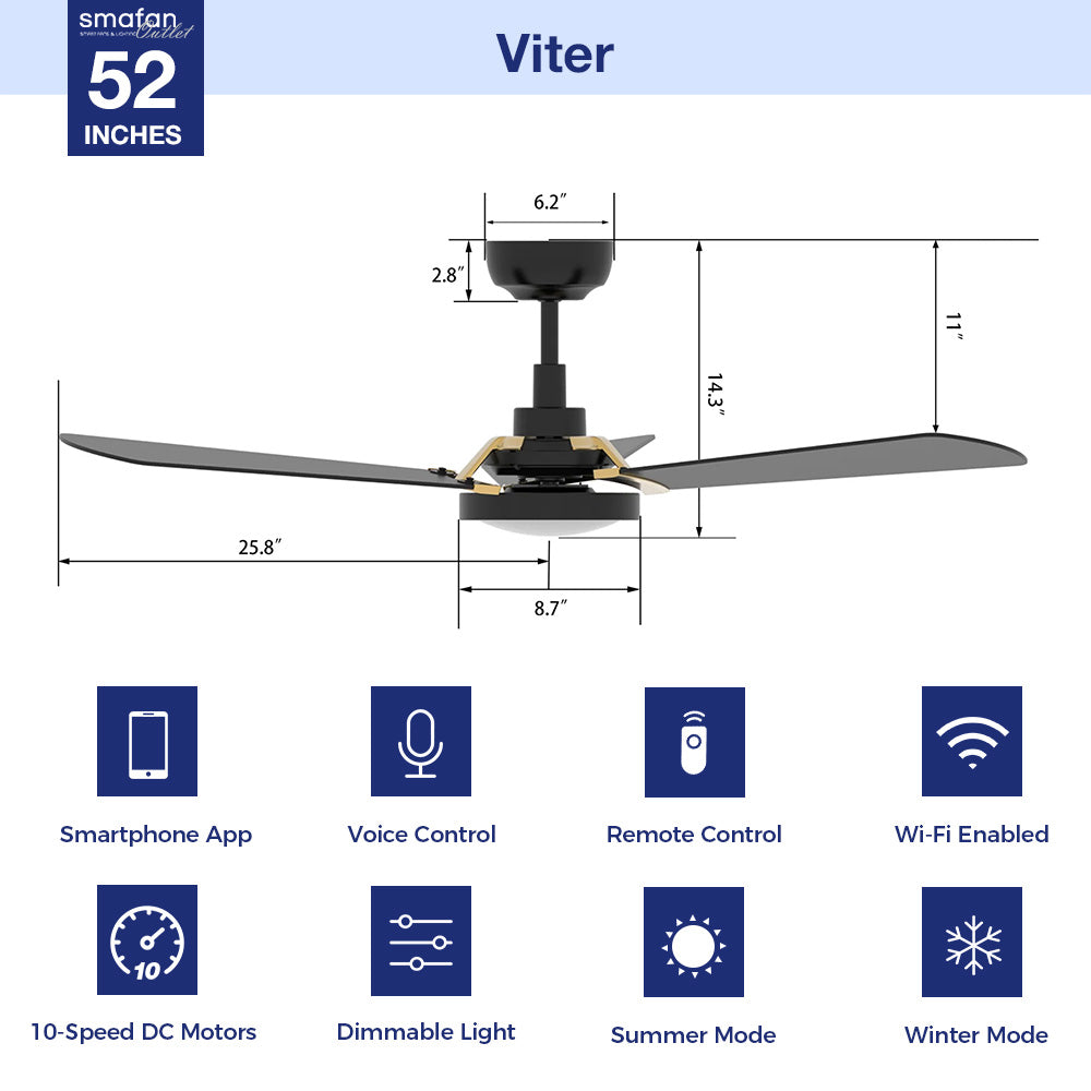 This smart ceiling fan is a simplicity designing with White finish, use elegant Plywood blades, Glass shade and has an integrated 4000K LED daylight. The fan features Remote control, Wi-Fi apps, Siri Shortcut and Voice control technology (compatible with Amazon Alexa and Google Home Assistant ) to set fan preferences.