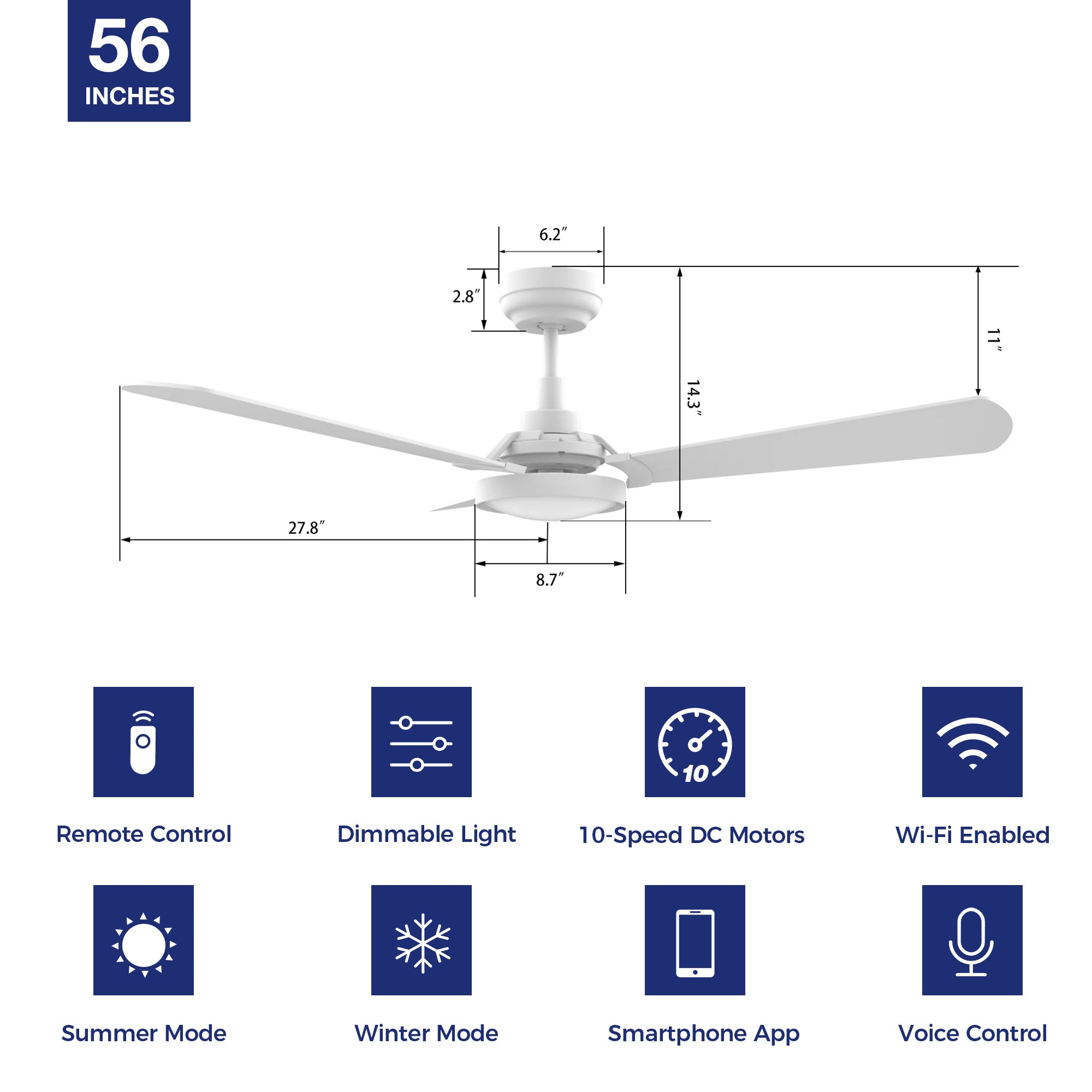 This Smafan Veter 56&#39;&#39; smart ceiling fan keeps your space cool, bright, and stylish. It is a soft modern masterpiece perfect for your large indoor living spaces. This Wifi smart ceiling fan is a simplicity designing with White finish, use elegant Plywood blades, Glass shade and has an integrated 4000K LED daylight. The fan features Remote control, Wi-Fi apps, Siri Shortcut and Voice control technology (compatible with Amazon Alexa and Google Home Assistant ) to set fan preferences.