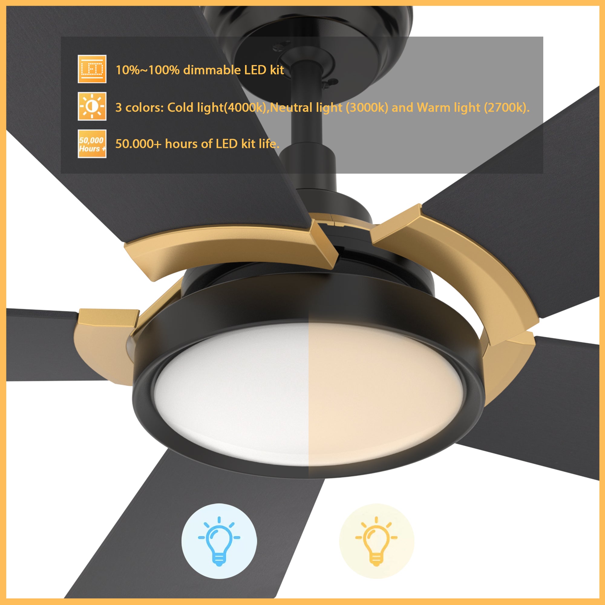 This Smafan Wilkes 56&#39;&#39; smart ceiling fan keeps your space cool, bright, and stylish. It is a soft modern masterpiece perfect for your large indoor living spaces. This Wifi smart ceiling fan is a simplicity designing with Black finish, use elegant Plywood blades, Glass shade and has an integrated 4000K LED daylight. The fan features Remote control, Wi-Fi apps, Siri Shortcut and Voice control technology (compatible with Amazon Alexa and Google Home Assistant ) to set fan preferences.