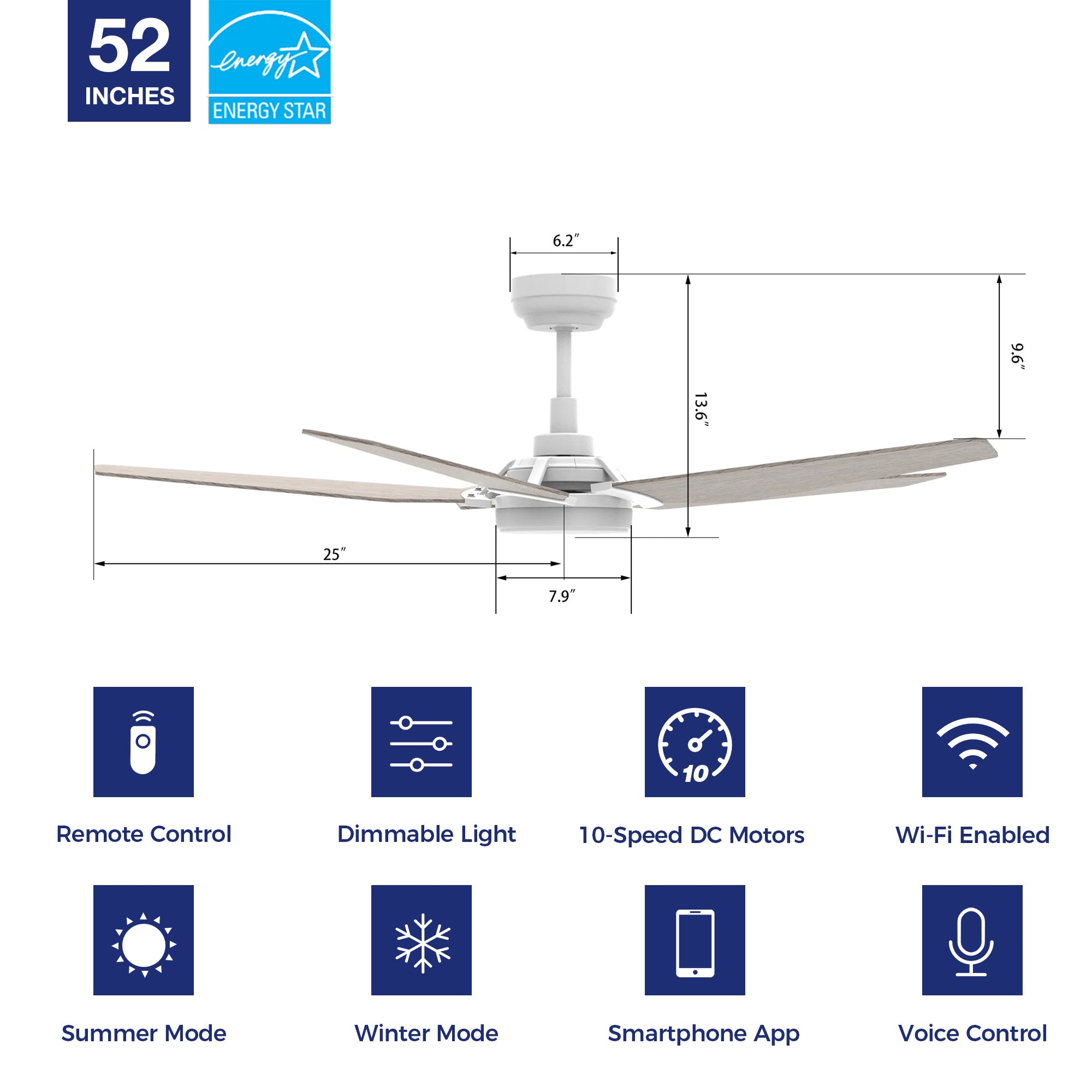 The Smafan Voyager 52&