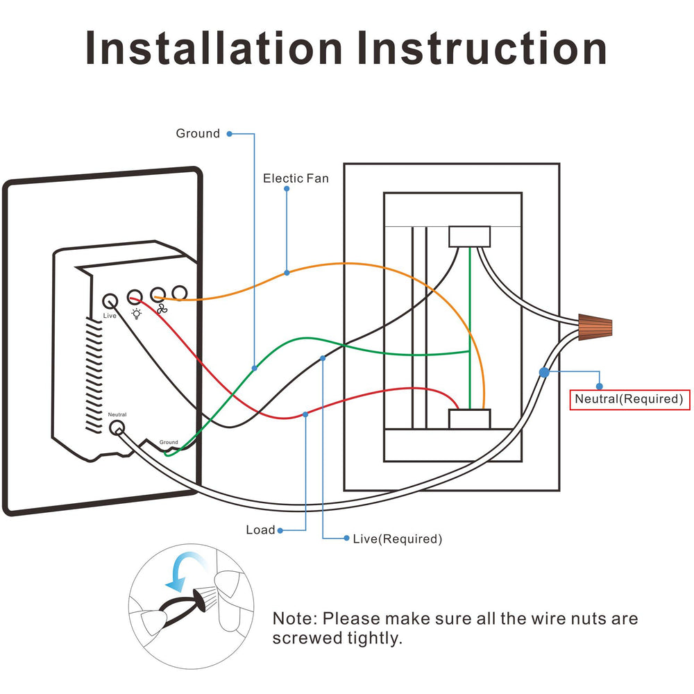Carro Home Smart Wall Switch Controller for Ceiling Fans (2 Gang)