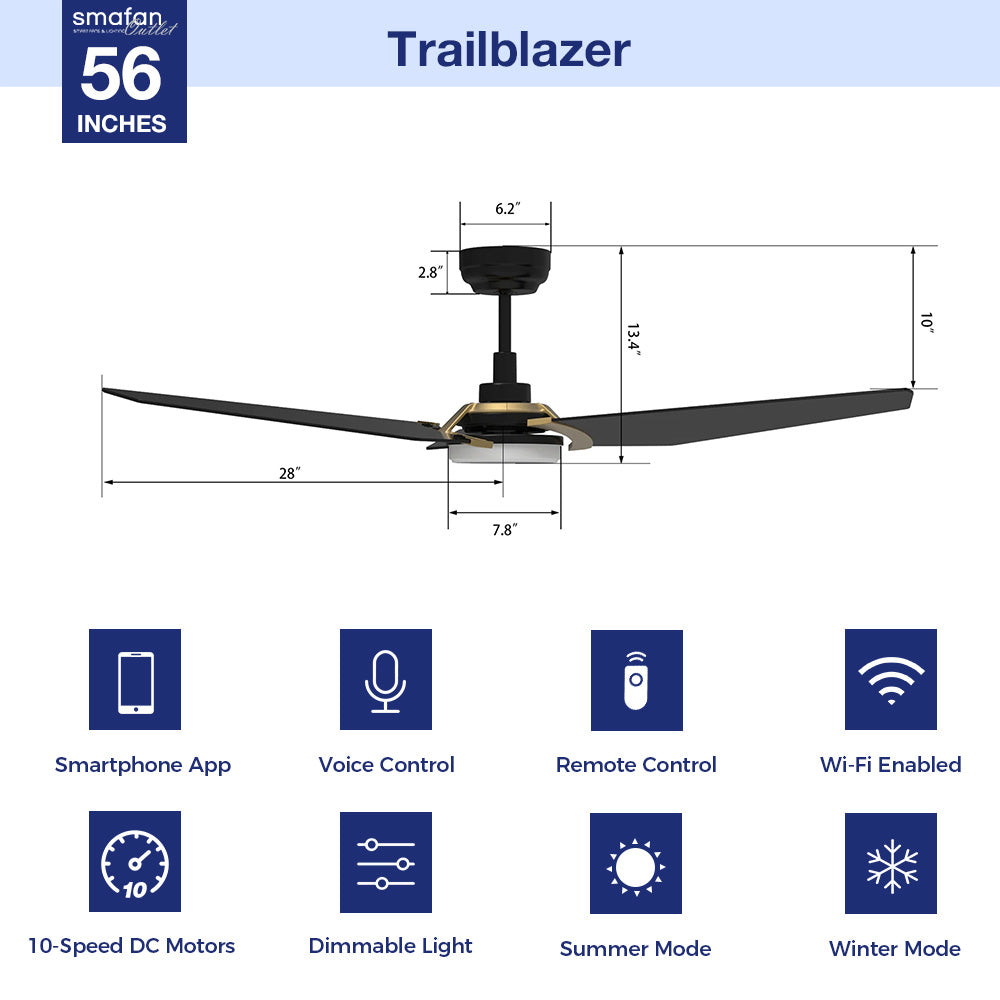 The Smafan Trailblazer 56&