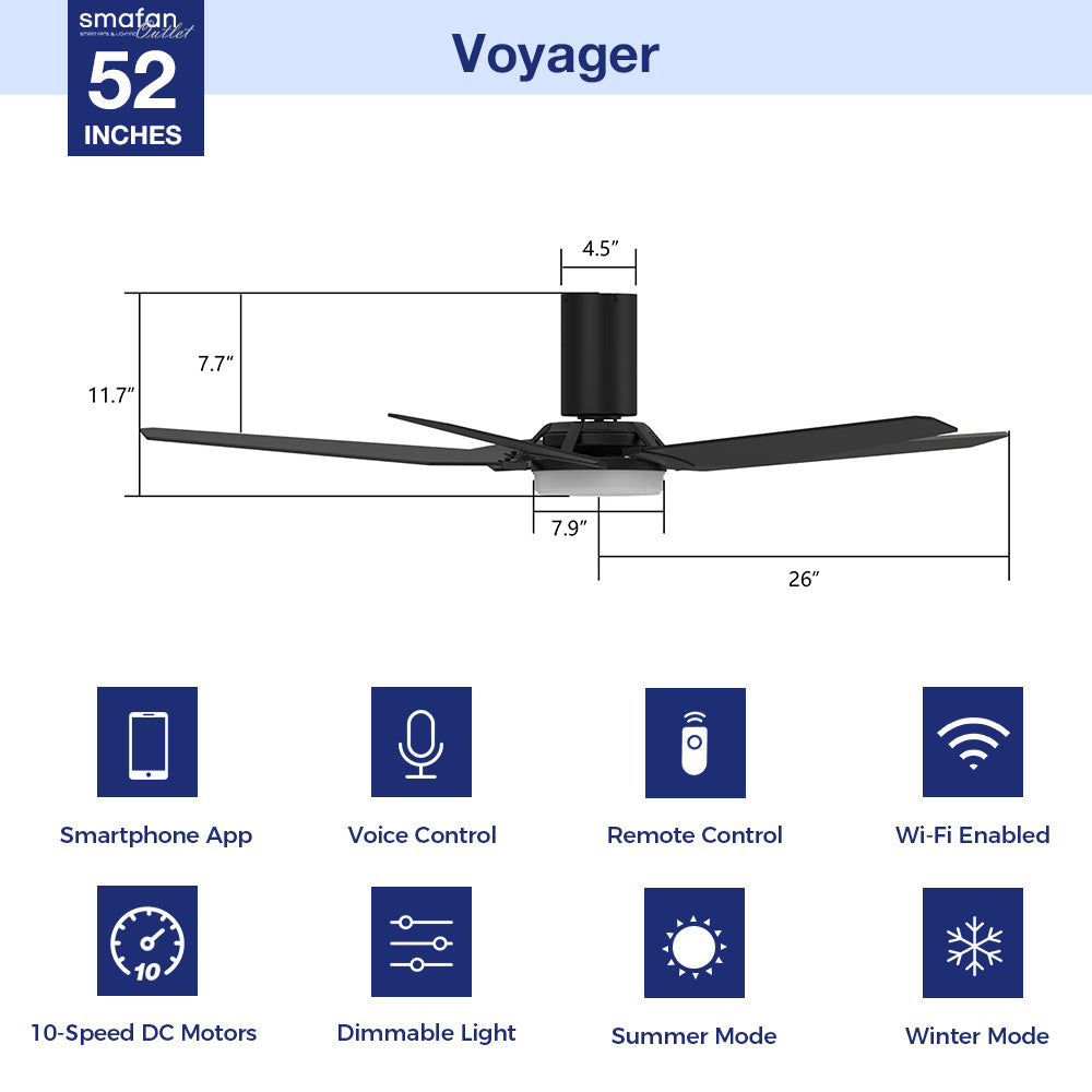 This Smafan Voyager 52&#39;&#39; smart ceiling fan keeps your space cool, bright, and stylish. It is a soft modern masterpiece perfect for your large indoor living spaces. This Wifi smart ceiling fan is a simplicity designing with Black finish, use elegant Plywood blades, Glass shade and has an integrated 4000K LED daylight. The fan features Remote control, Wi-Fi apps, Siri Shortcut and Voice control technology (compatible with Amazon Alexa and Google Home Assistant ) to set fan preferences.